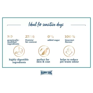 Happydog098